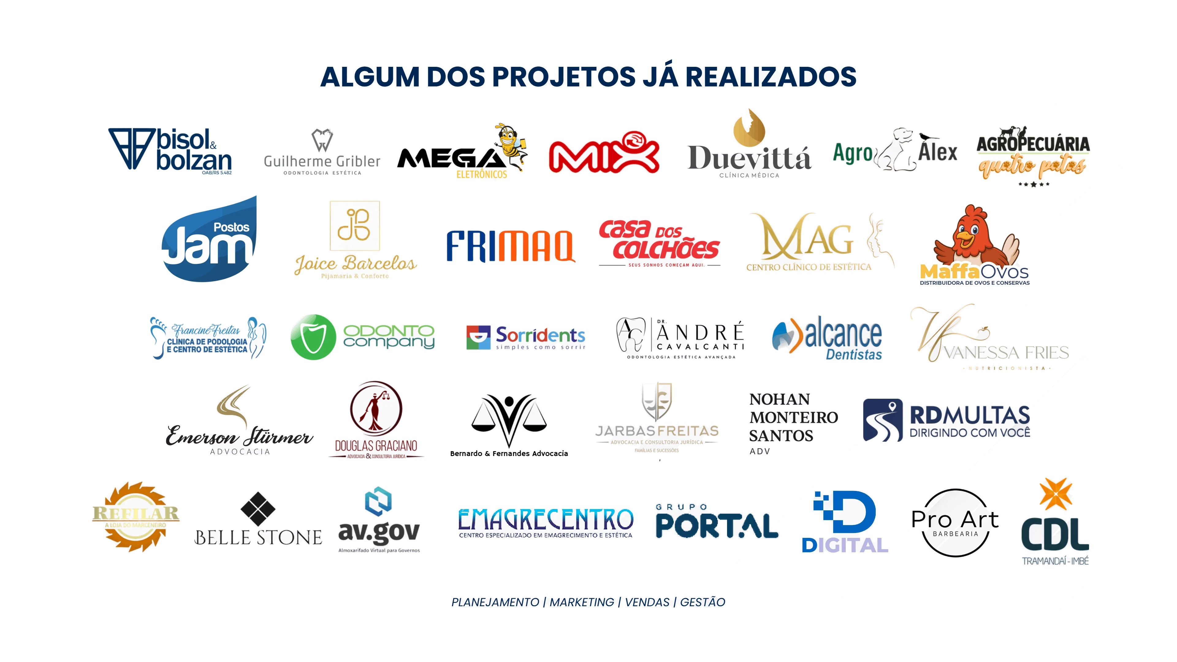 Mural com logotipos de empresas atendidas pelo Grupo-K