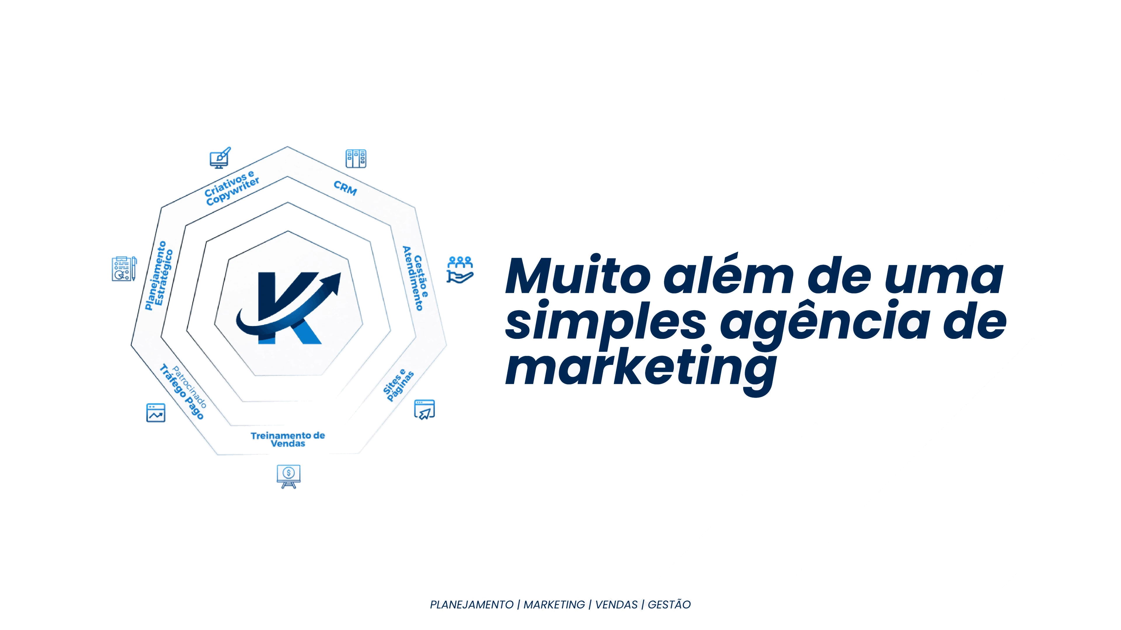 Diagrama do método Grupo-K ao lado da frase “Muito além de uma simples agência de marketing”