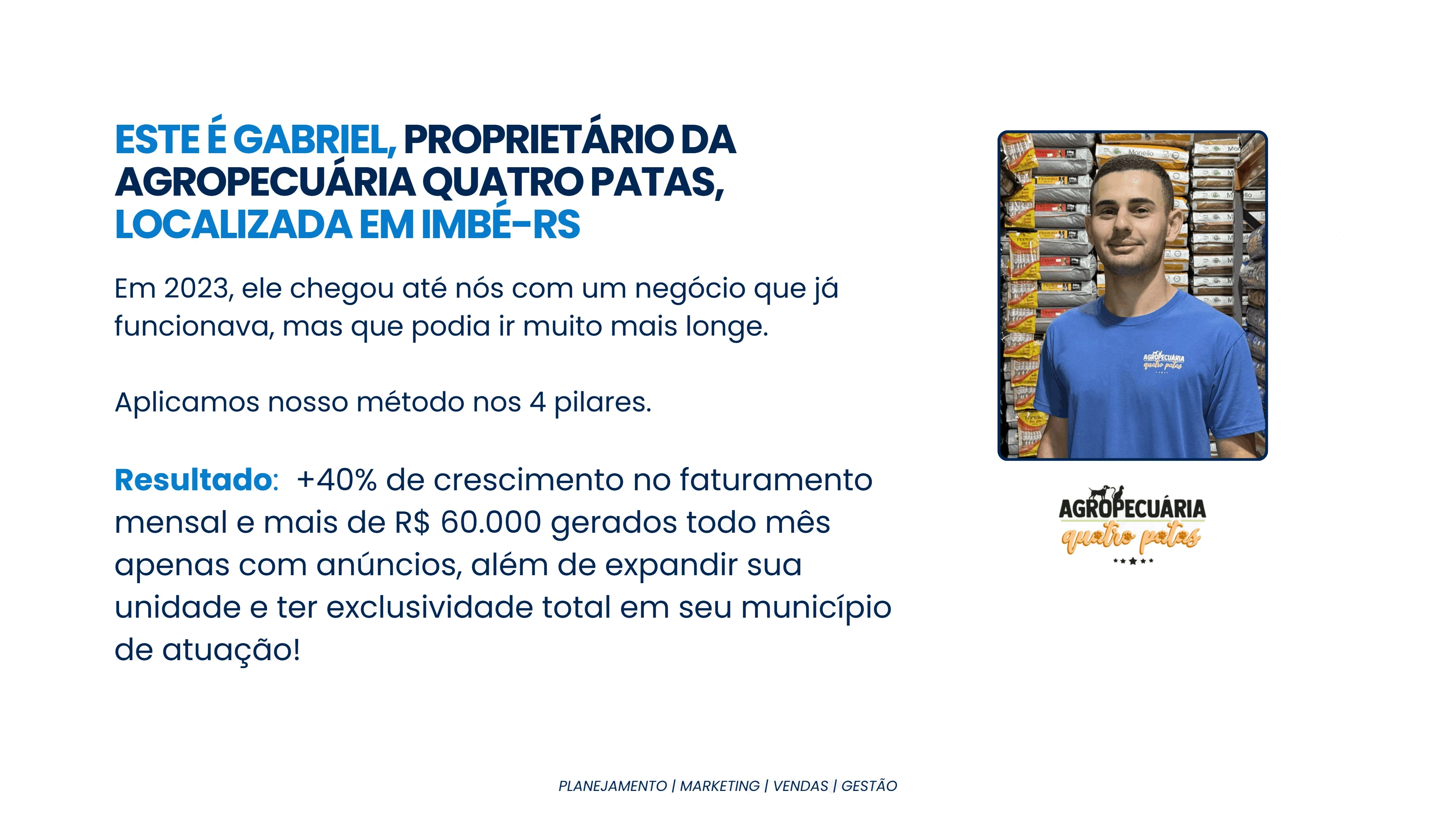 Gabriel, proprietário da Agropecuária Quatro Patas, ao lado do resultado: +40% de faturamento mensal e mais de R$ 60.000 por mês com anúncios