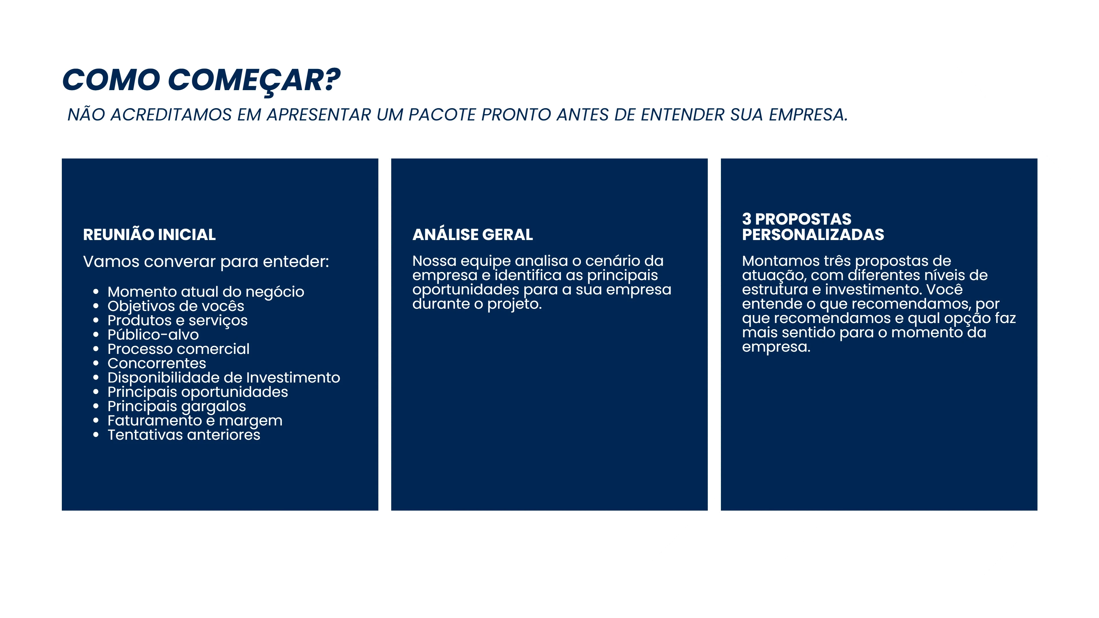 Três etapas para começar: reunião inicial, análise geral e 3 propostas personalizadas